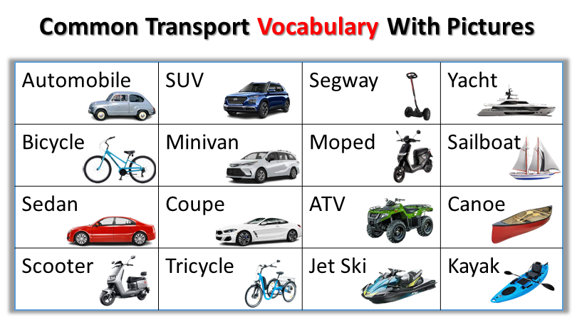 Common Transport Vocabulary With Pictures and simple explanation