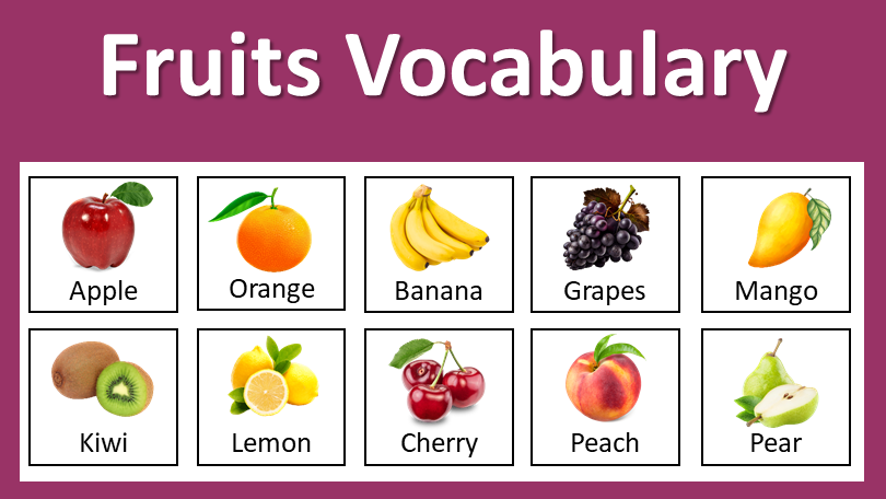 Fruits Vocabulary with pictures and Simple explanation.