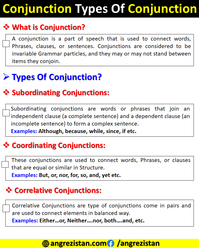 What IS Conjunction Types Of Conjunctions With Examples PDF ...